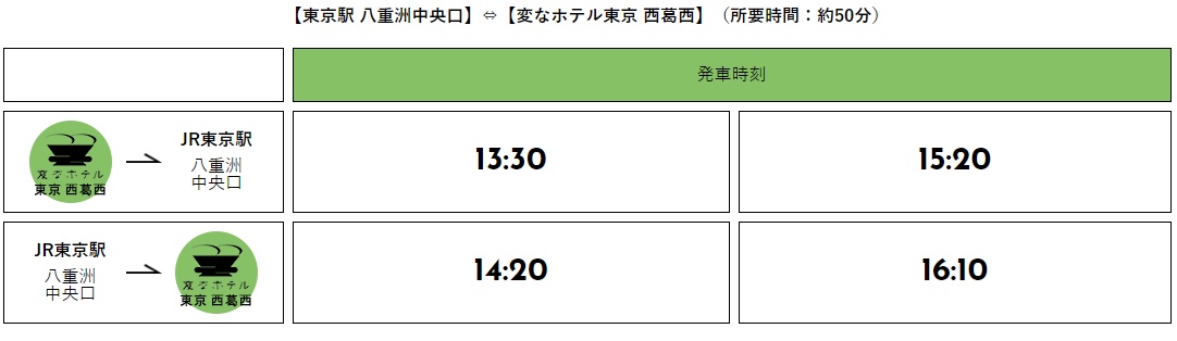 バス