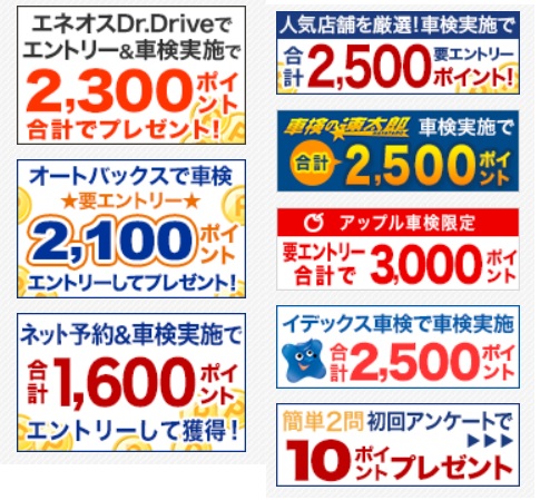 楽天ポイント