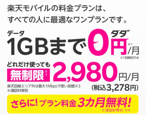 楽天モバイル 無料
