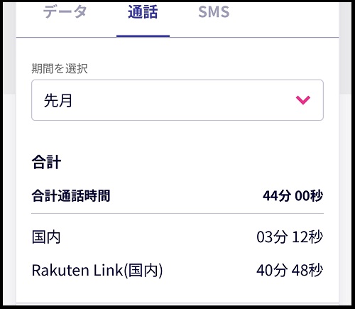 Rakuten Link
