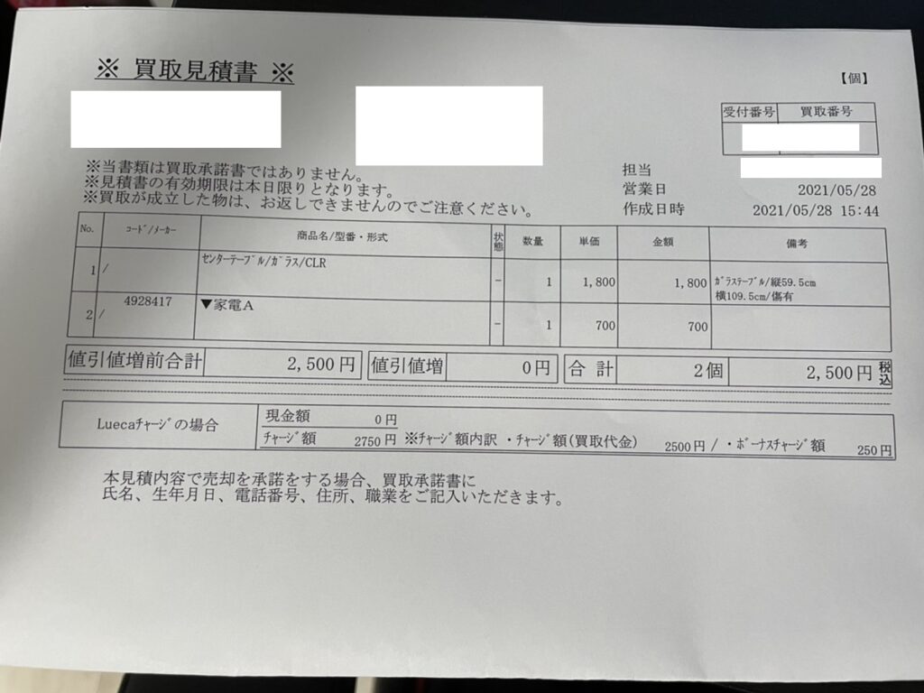 買取金額