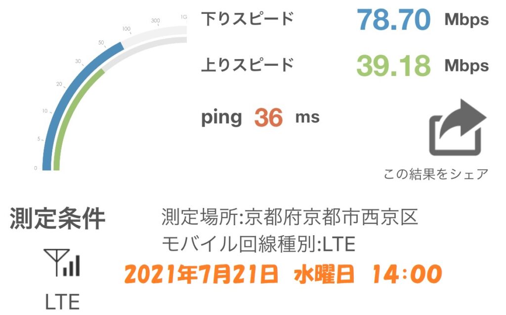 西京区 通信速度